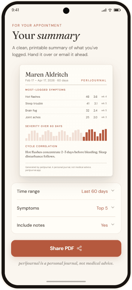 Summary screen — a clean printable PDF preview of your logs, with time range, symptoms, include notes, and a Share PDF button.